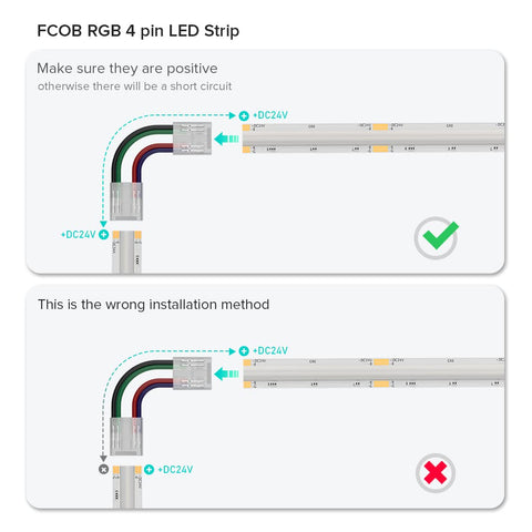 BTF-LIGHTING FCOB 4PIN RGB LED strip supports vibrant color projects.