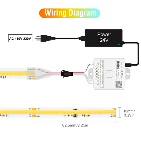BTF-LIGHTING FCOB strip showing double-layer FPCB heat dissipation