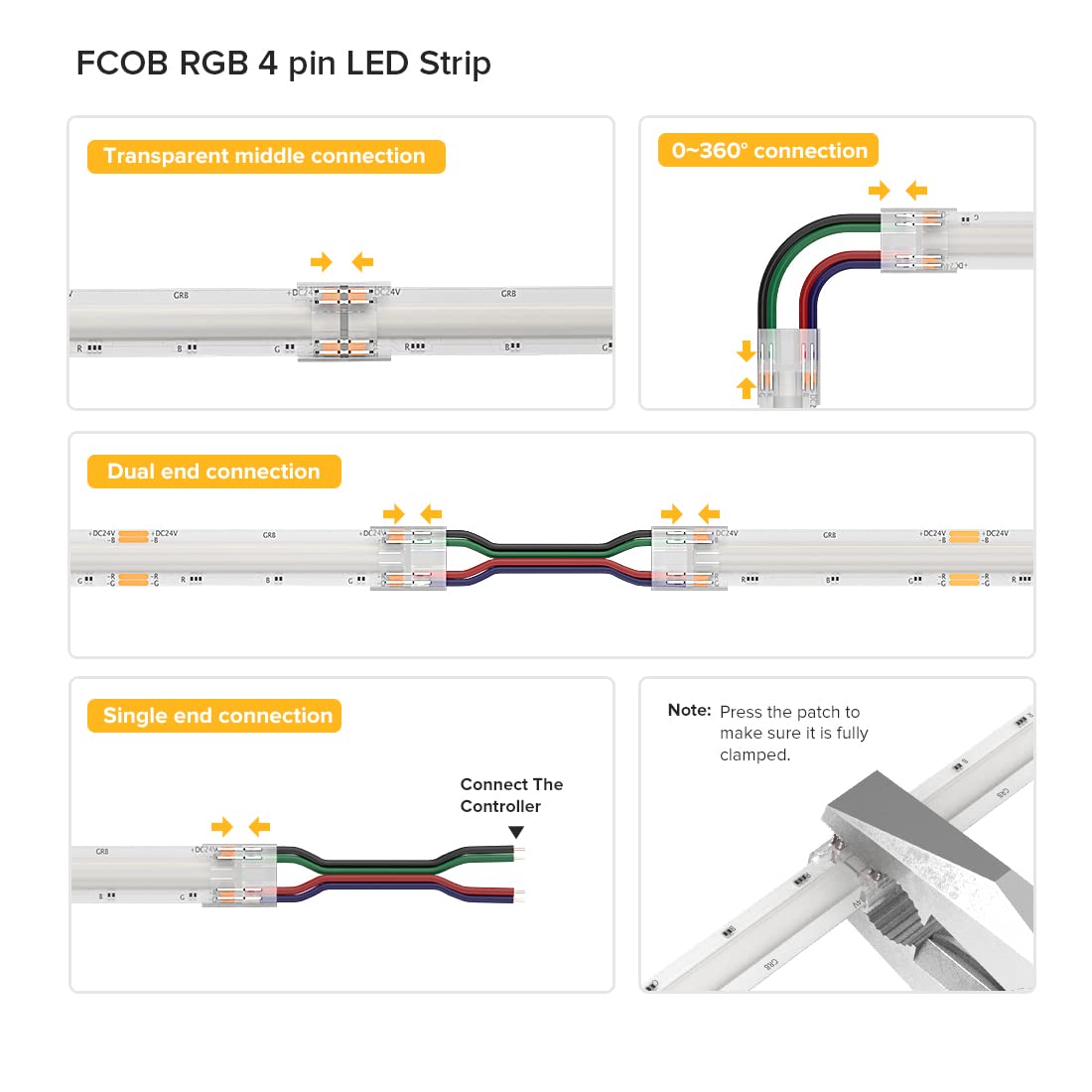 BTF-LIGHTING FCOB corner assembly guide for quick DIY LED setups.