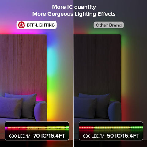 BTF-LIGHTING FCOB LED strip with 16 million colors for customizable ambience.