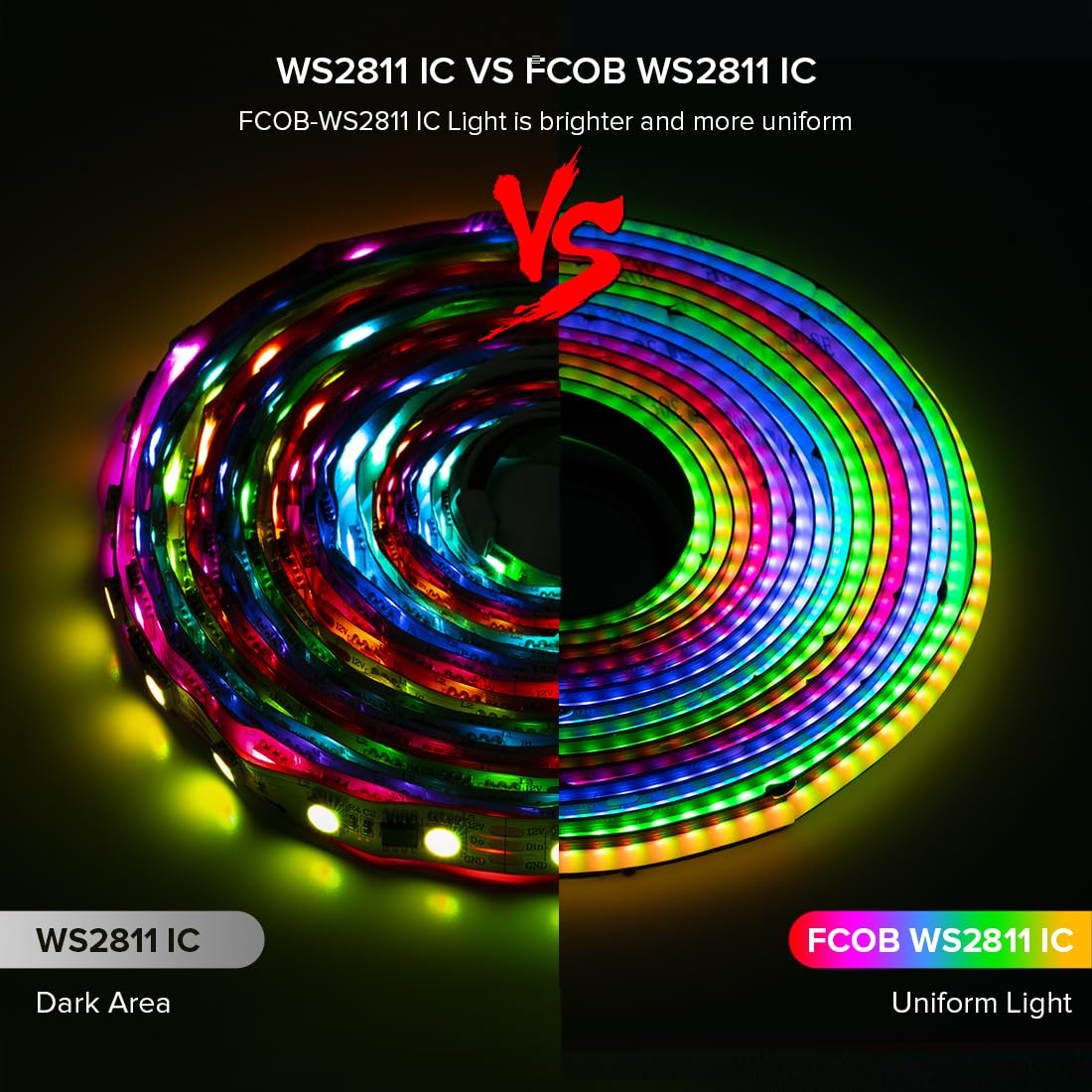 BTF-LIGHTING FCOB LED strip addressable IC enabling dynamic lighting effects.