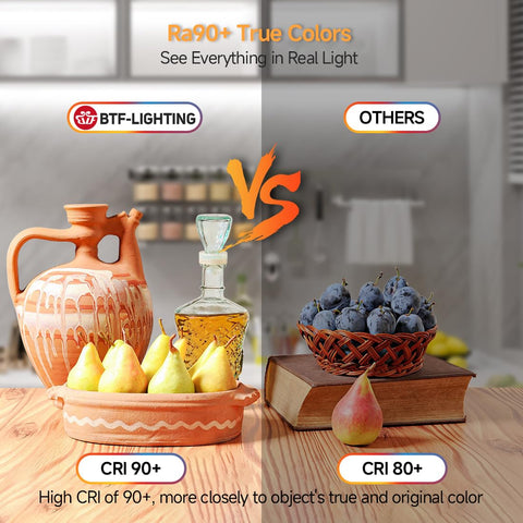 BTF-LIGHTING FC OB LED strip is dimmable with compatible controllers.