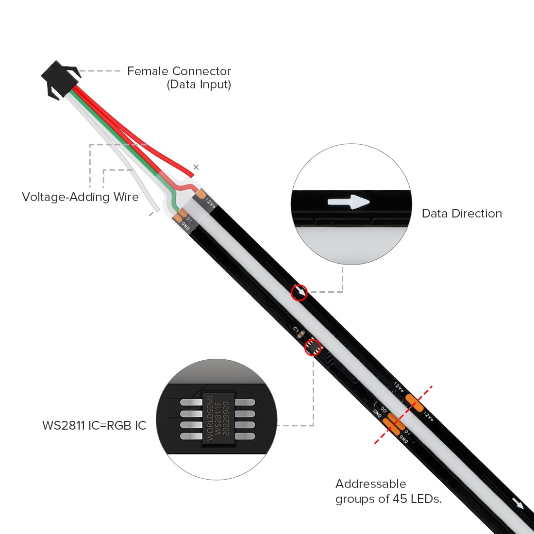BTF-LIGHTING FCOB LED strip ideal for home decor and mood lighting.