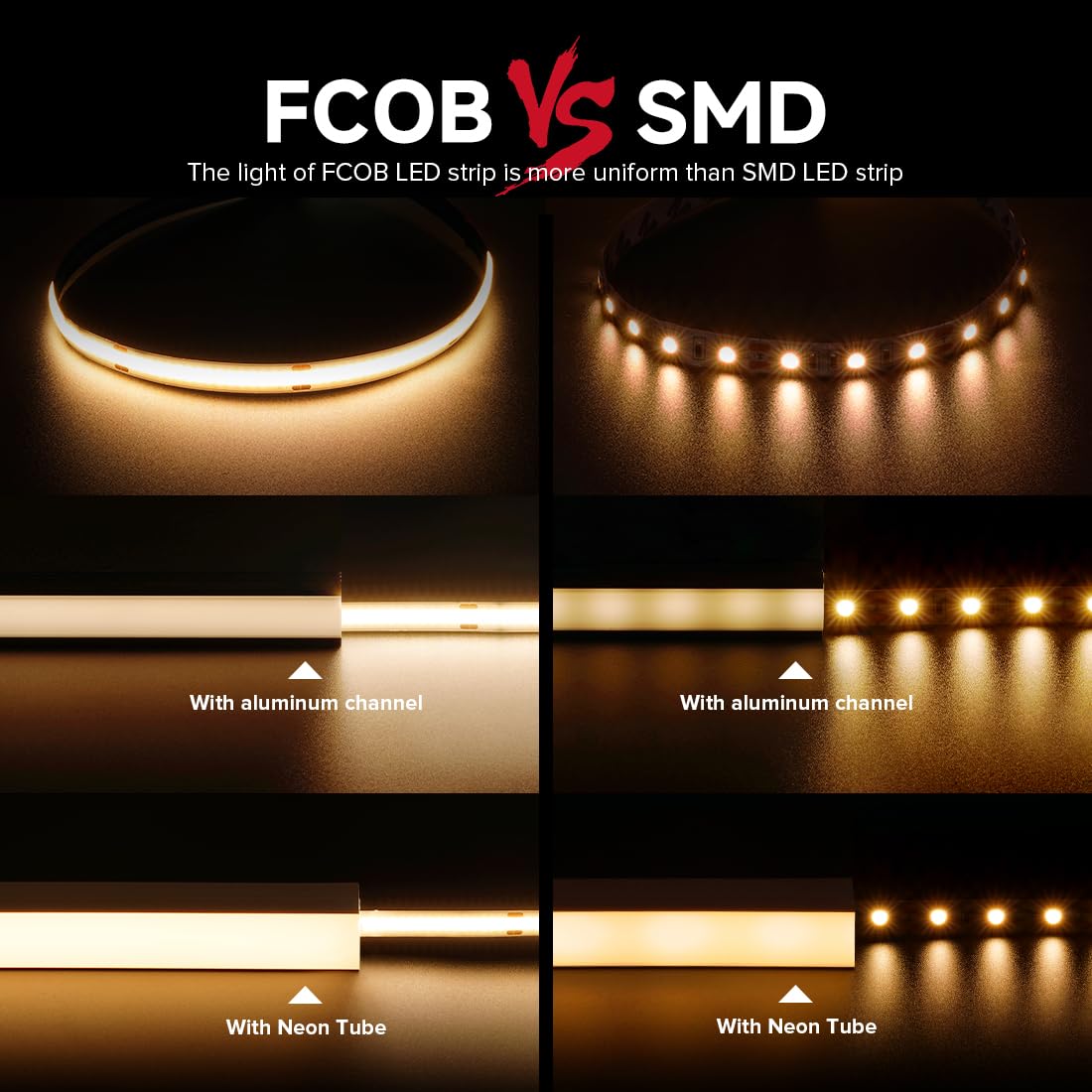 BTF-LIGHTING FCOB strip in warm white 2700K for cozy interiors