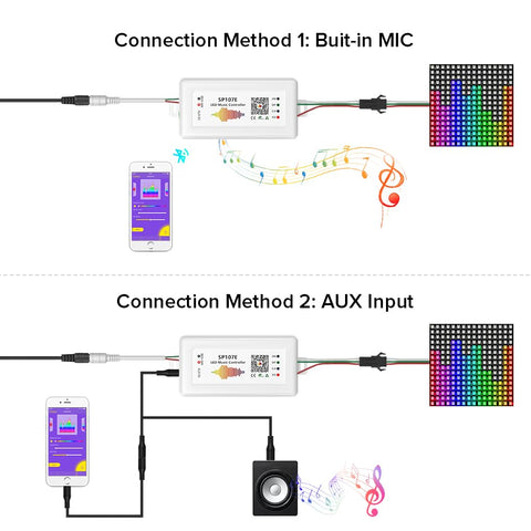 BTF-LIGHTING FC COB RGB controller showcasing music effects library for dynamic displays