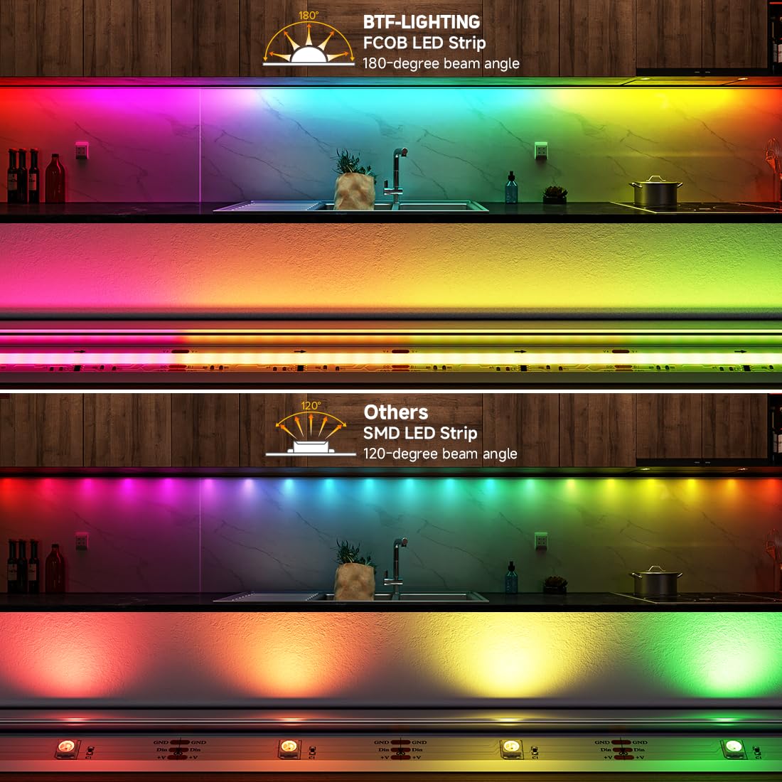 BTF-LIGHTING FCOB RGB strip with 720LED/m for bright, seamless lighting effects.