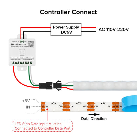 BTF-LIGHTING FCOB XGB1338 controller compatibility with apps and DIY boards