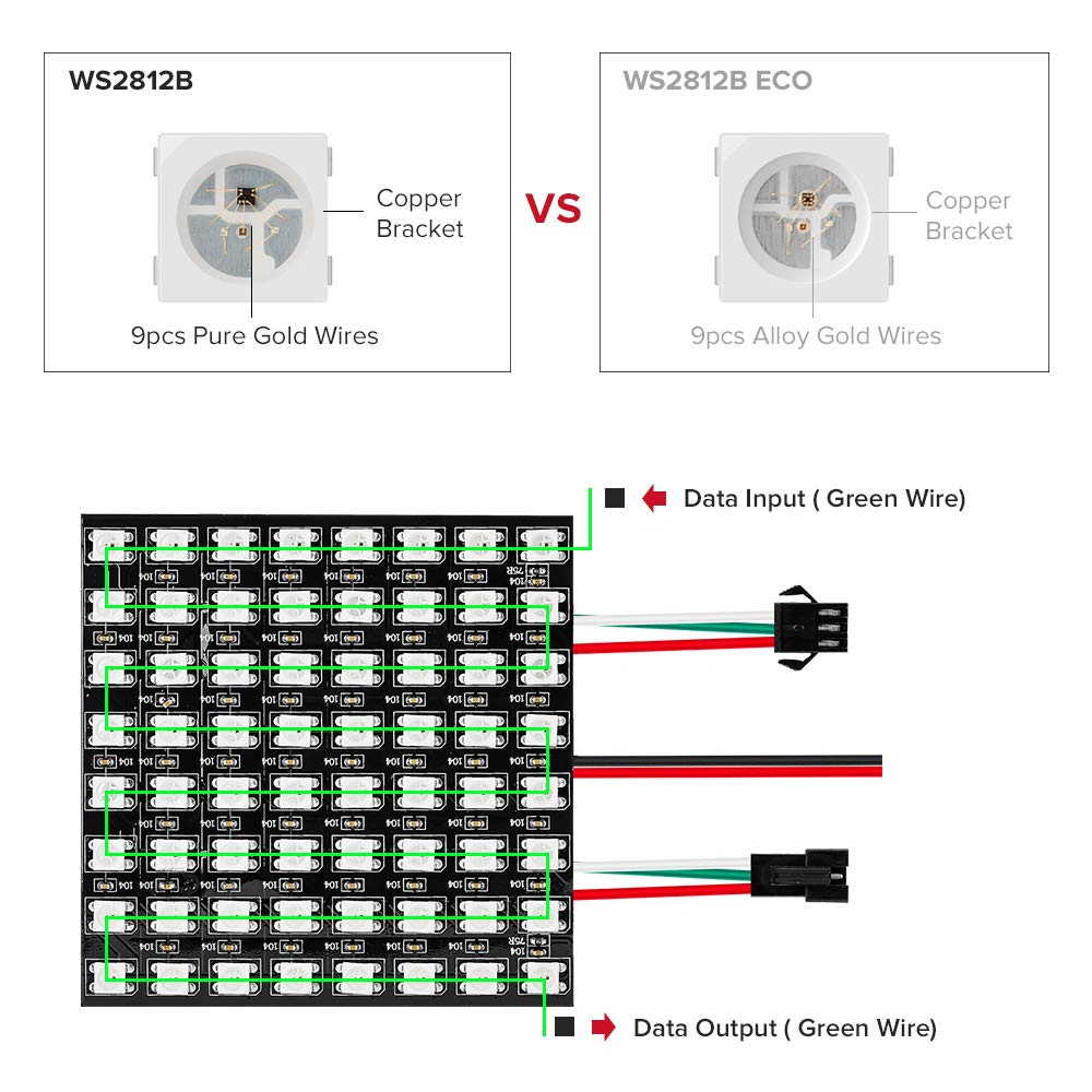 BTL-LIGHTING Flexible FPCB enables curved installations