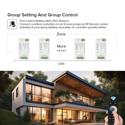 BTF-LIGHTING four-zone group control scene for independent area management