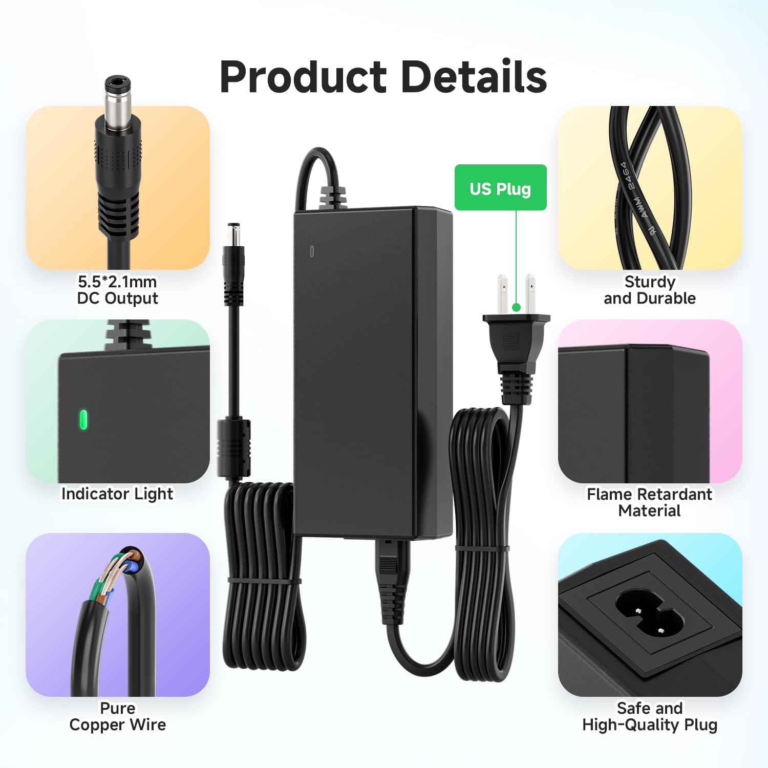 BTF-LIGHTING 12V power supply suitable for LED strips and CCTV.