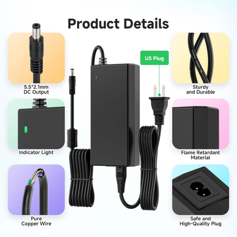 BTF-LIGHTING 12V power supply suitable for LED strips and CCTV.