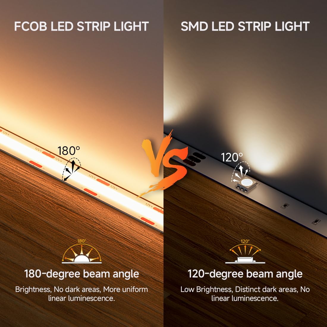 Self-adhesive backing on BTF-LIGHTING LED strip for easy mounting