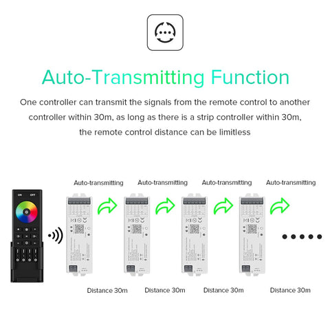 LM052 remote sync and voice control compatibility for easy setup
