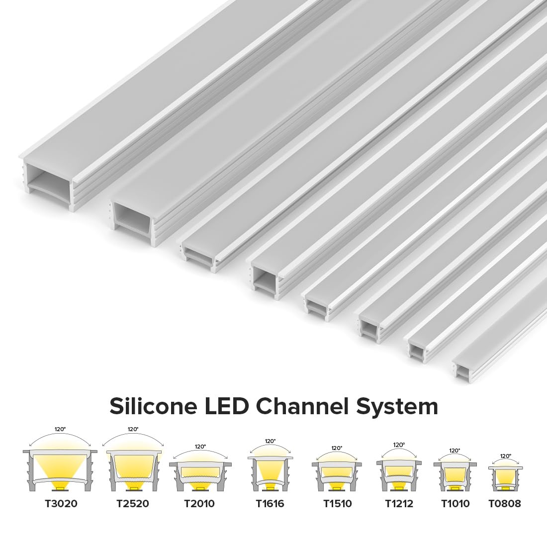Note that no LED strips are included with the kit