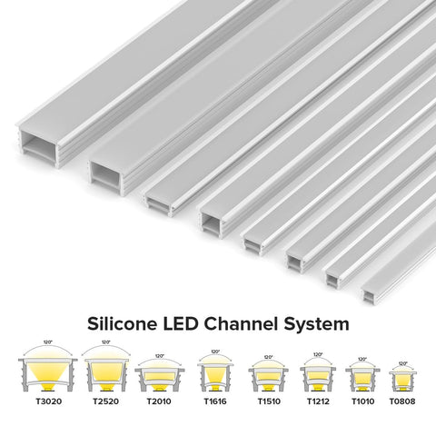 Note that no LED strips are included with the kit