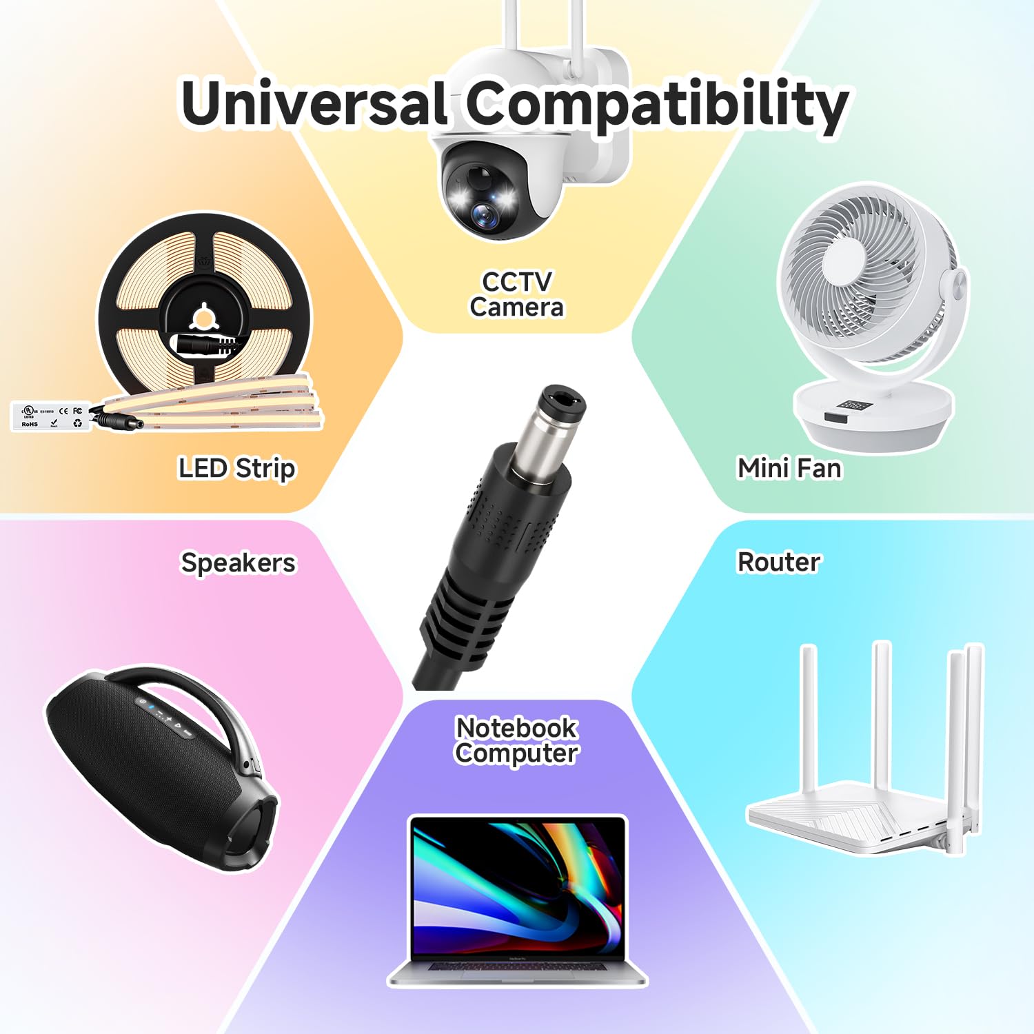 BTF-LIGHTING plug-and-play power supply ready to use out of box.