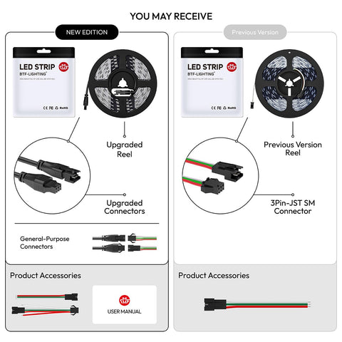 BTF-LIGHTING RGBW strip chainable ends for flexible layouts