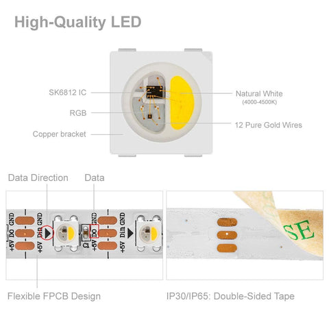 BTF-LIGHTING RGBW strip dimmable white for precise task lighting