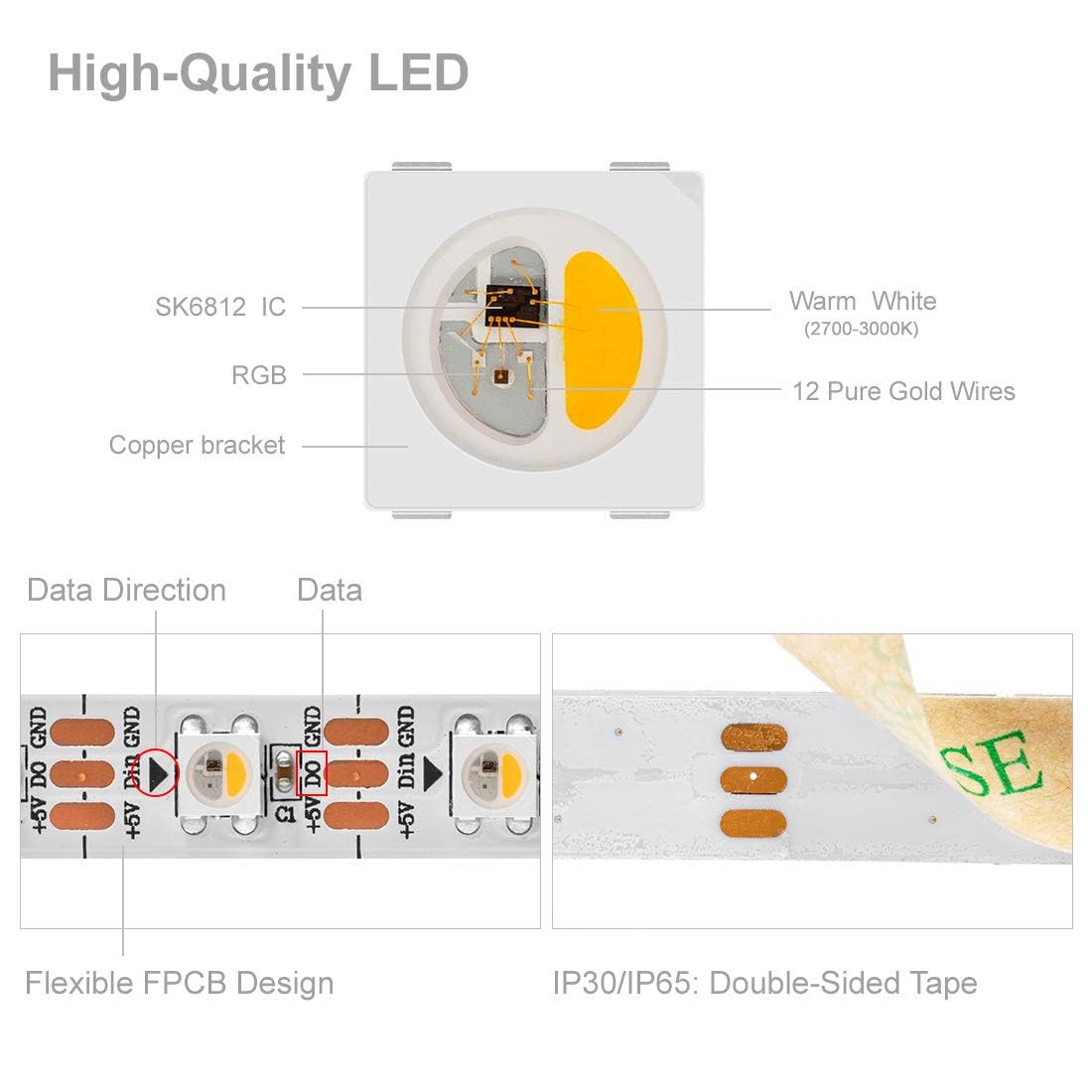 BTF-LIGHTING RGBW extension connector for seamless length