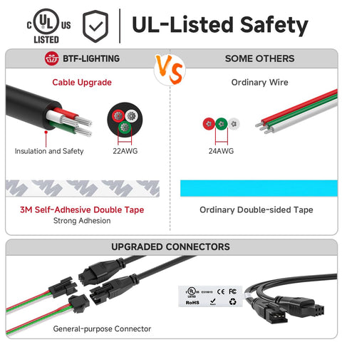 Low-power RGBW LEDs on the SK6812 strip suitable for mood lighting