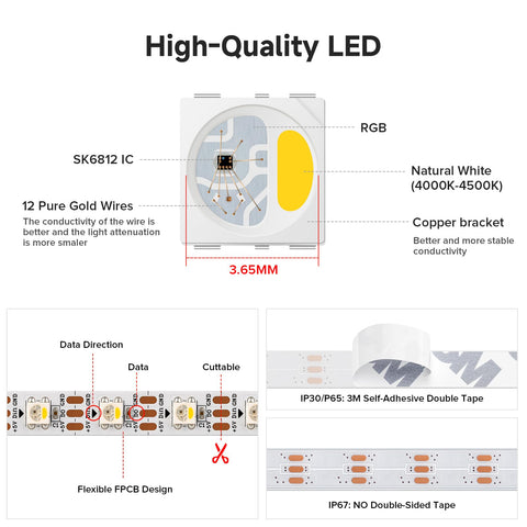 Multiple colors on a SK6812 RGBW strip used for ambience and signage
