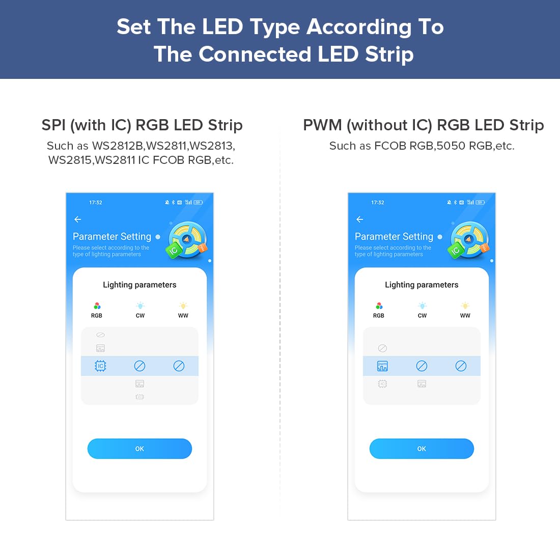 LED matrix spectrum feature for custom music-responsive effects