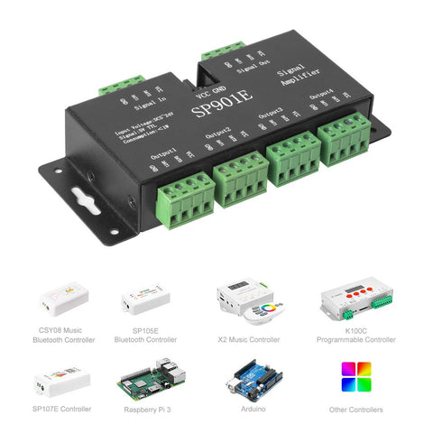 SP901E ports and outputs enabling flexible multi-channel LED amplification