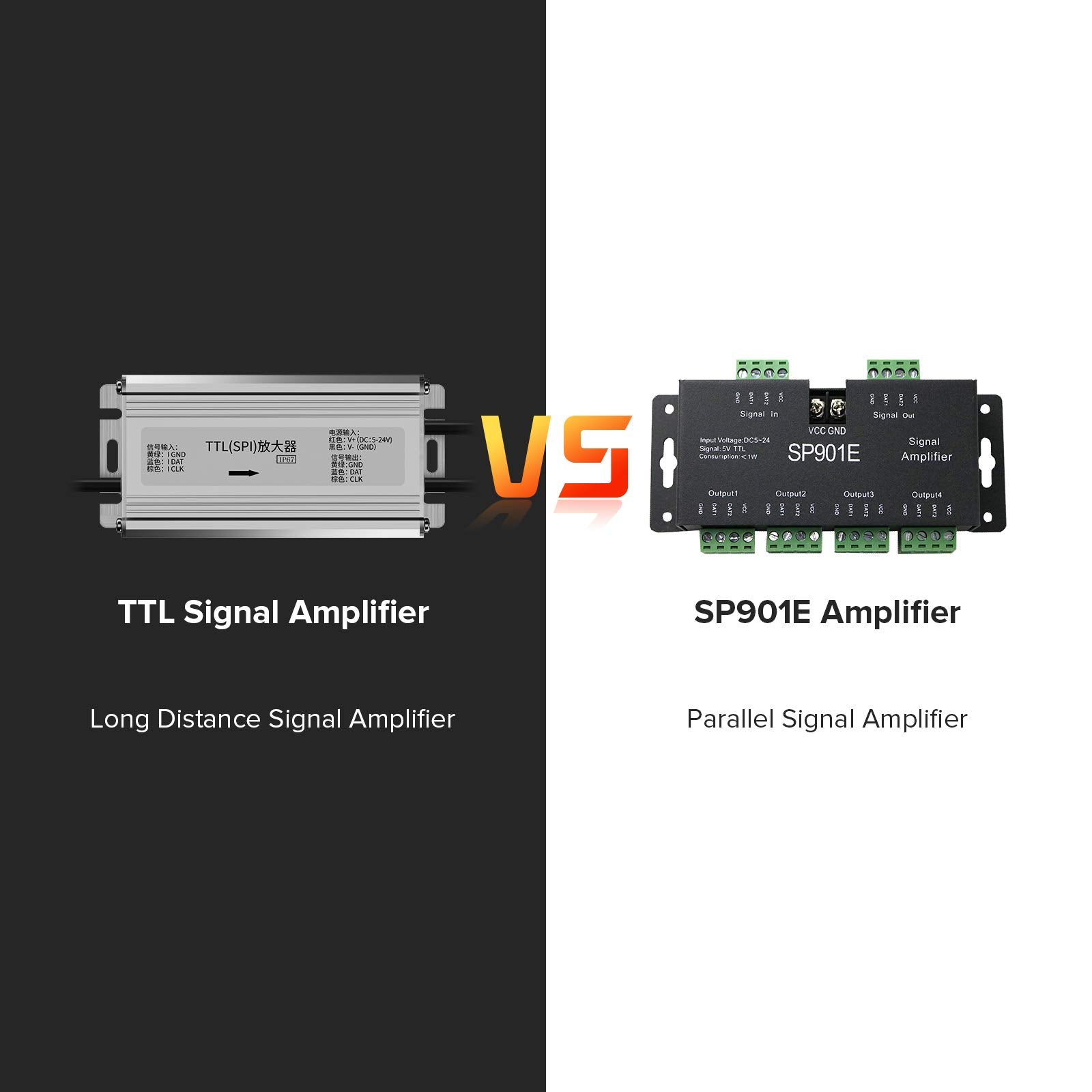 Robust 8-channel output supports WS2812B and WS2813 in one system
