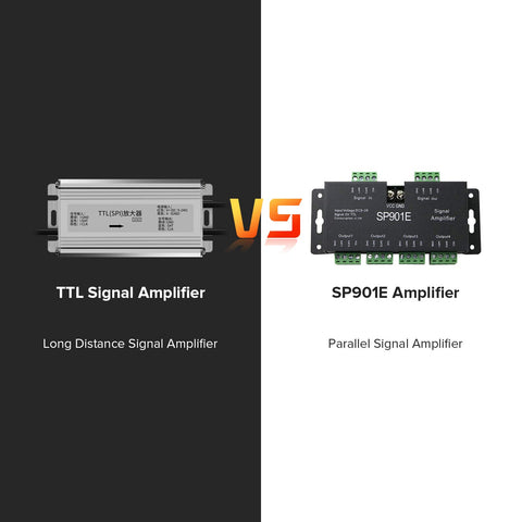 Robust 8-channel output supports WS2812B and WS2813 in one system