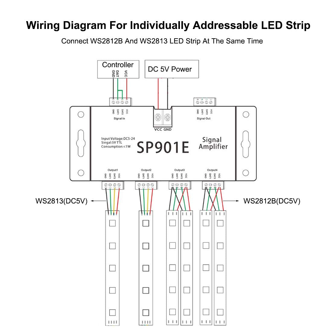 Wiring guide showing 5V to 24V compatibility for versatile power options