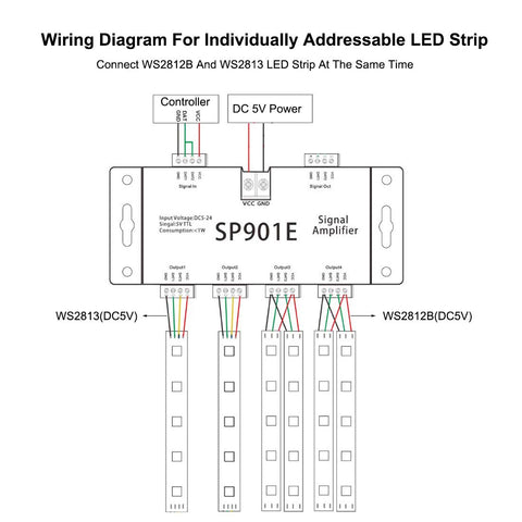 Wiring guide showing 5V to 24V compatibility for versatile power options