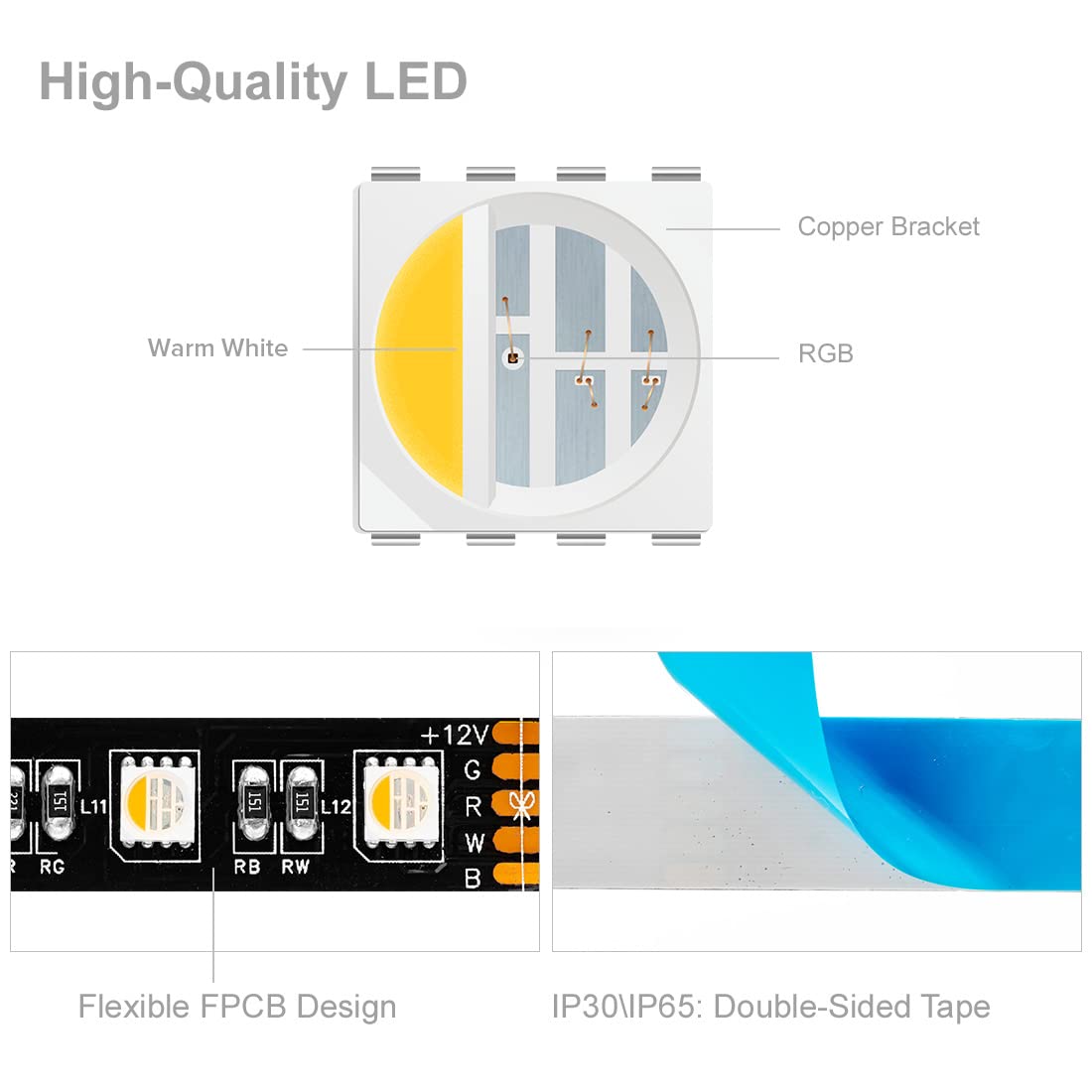 BTF-Lighting RGBW strip suitable for kitchen and cabinet illumination
