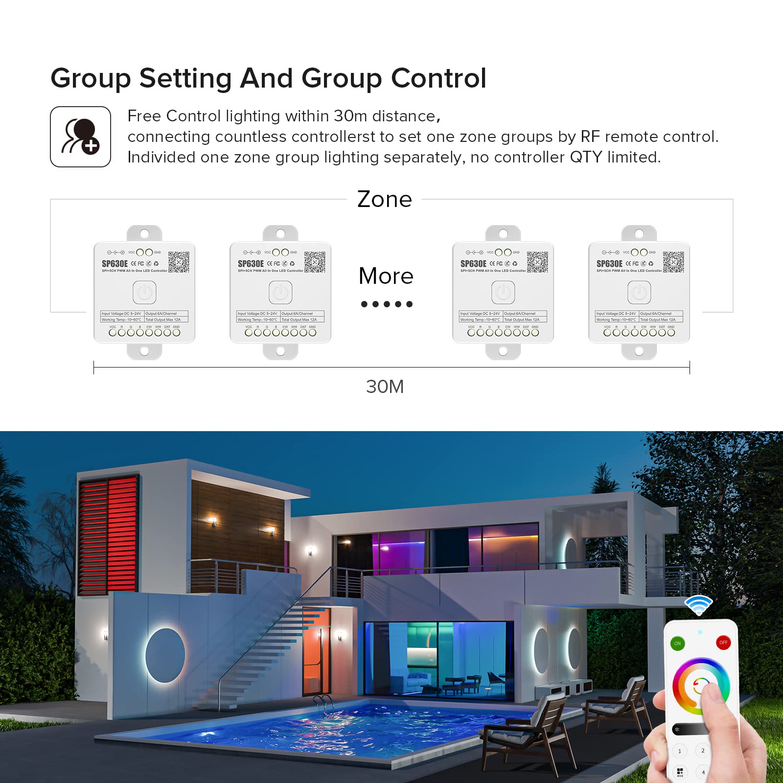 Wireless range up to 30 meters for convenient remote control