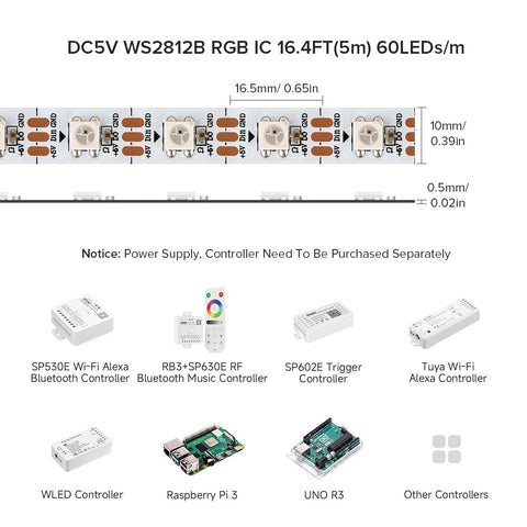 BTF-LIGHTING LED strip end connectors showcase easy wiring setup.