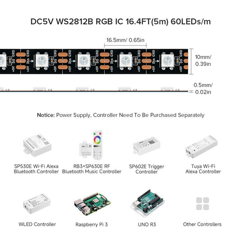 BTF-LIGHTING WS2812B RGB ECO strip side profile with vivid color transitions