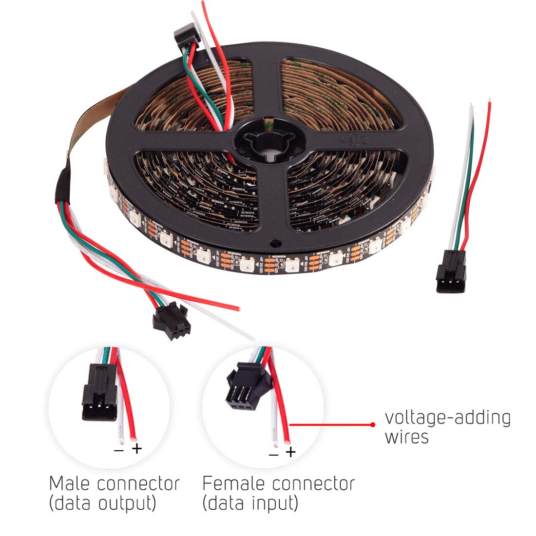 BTF-LIGHTING WS2812B RGB ECO strip 50 cm segment joints and layout