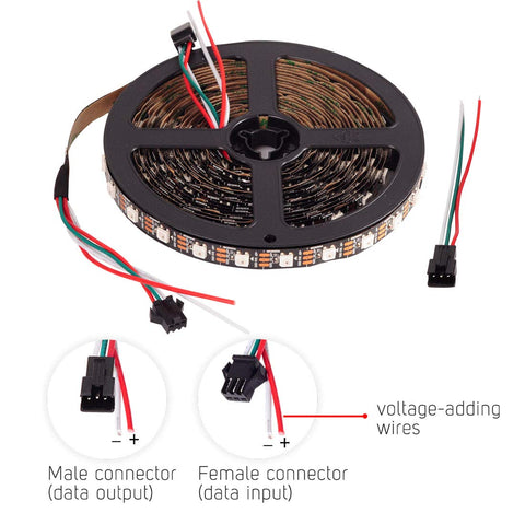 BTF-LIGHTING WS2812B RGB ECO strip 50 cm segment joints and layout