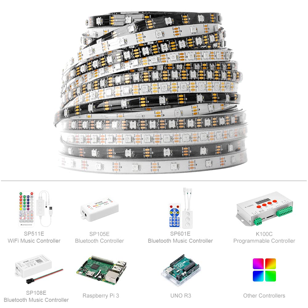 BTF-LIGHTING WS2812B strip IP65 rating for outdoor or damp environments