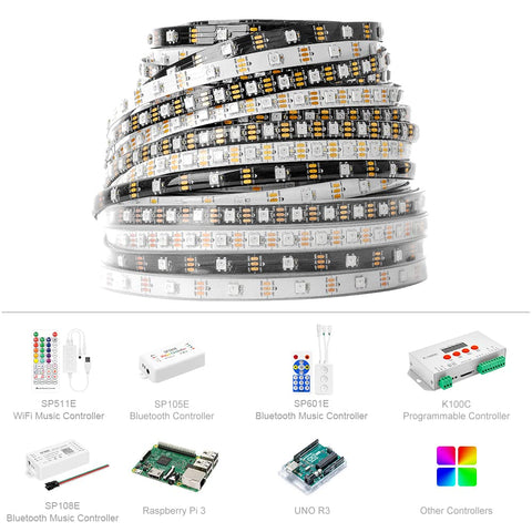 BTF-LIGHTING WS2812B strip IP65 rating for outdoor or damp environments
