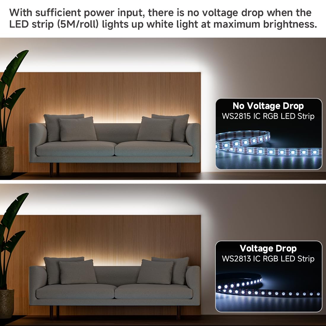 Compatible with WLED and Raspberry Pi for flexible control