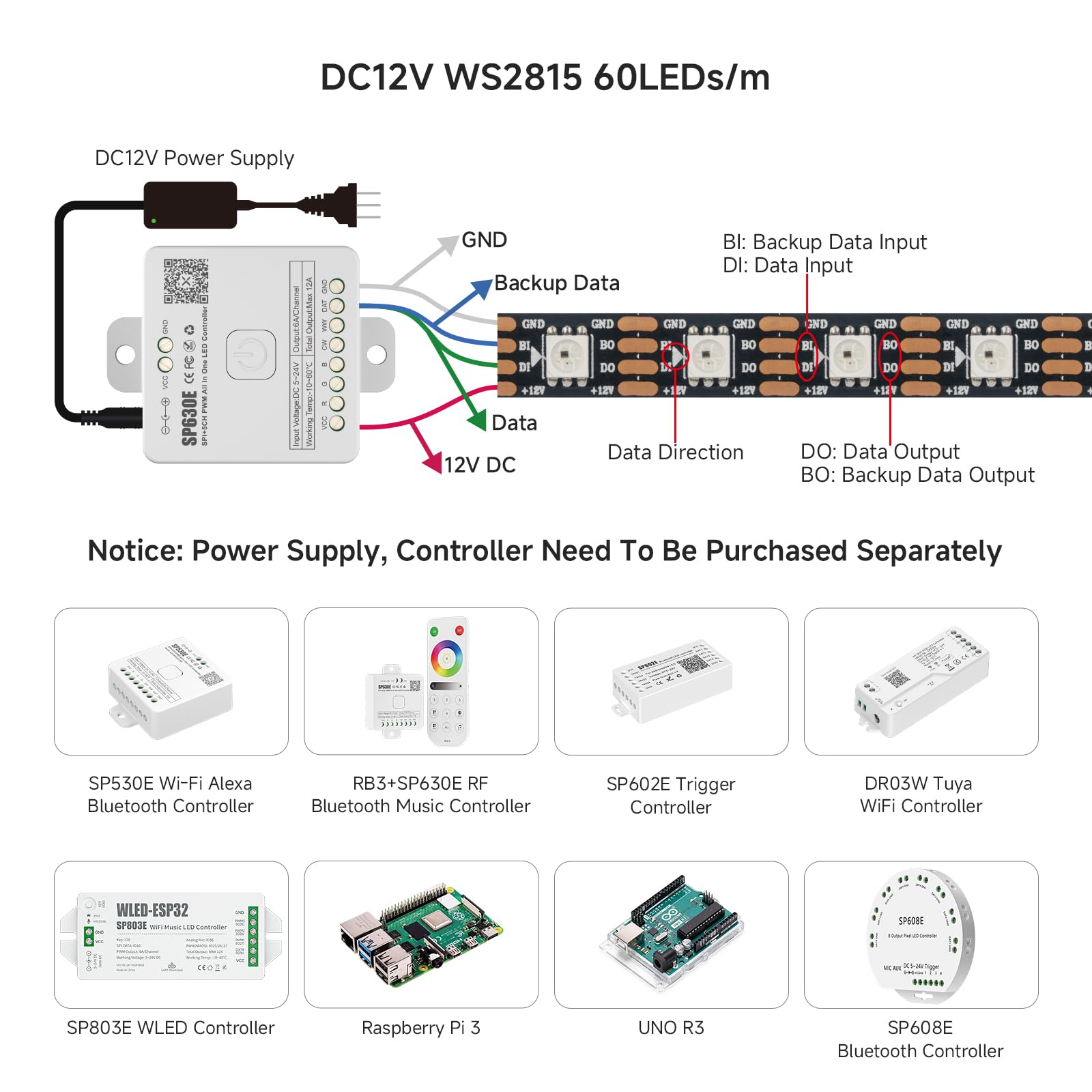 BTF-LIGHTING WS2815 strip demonstrates 24-bit color for smooth gradients.