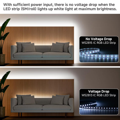 BTF-LIGHTING WS2815 strip is flexible for curved surfaces.