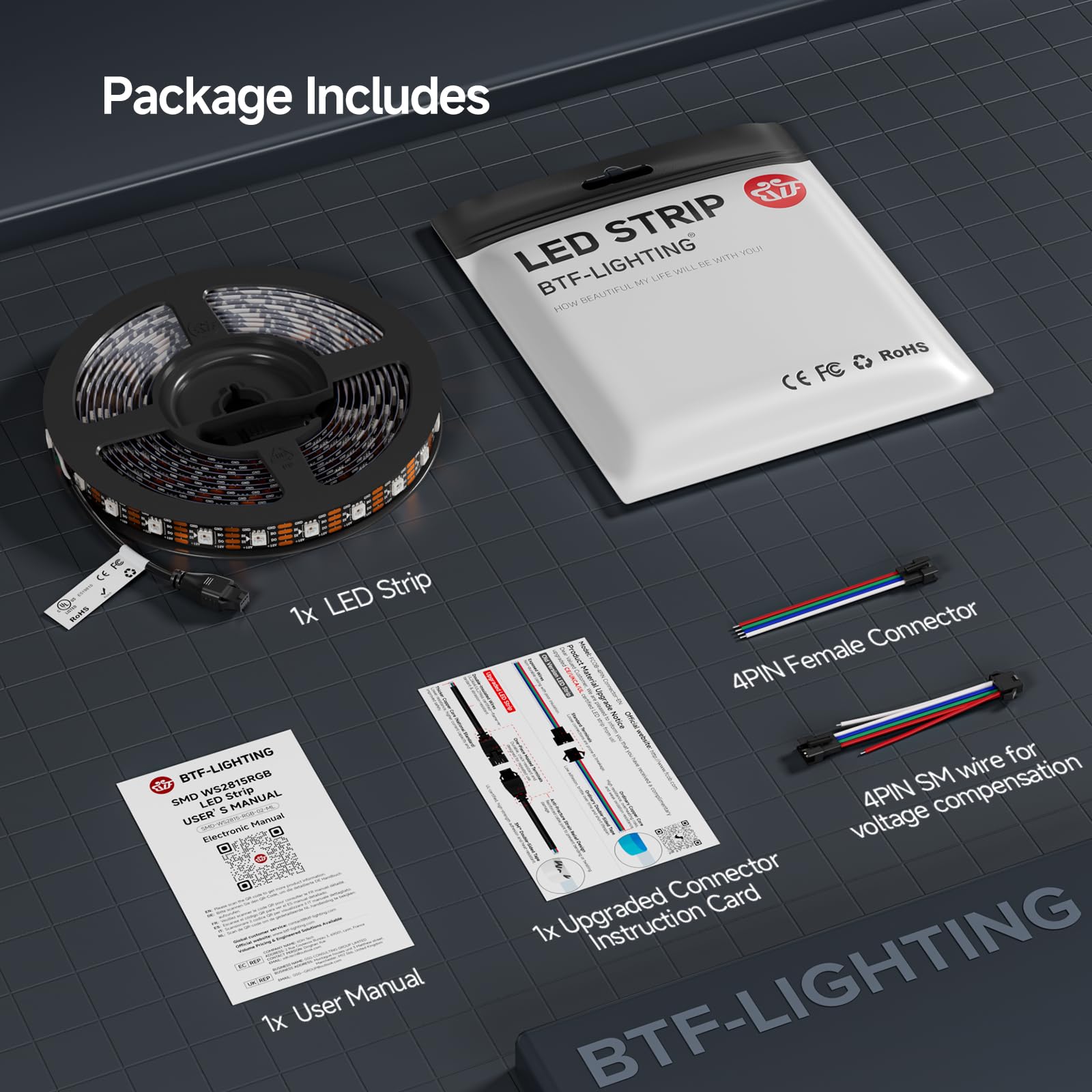 BTF-LIGHTING WS2815 gold-wire bonding enhances durability and conductivity.