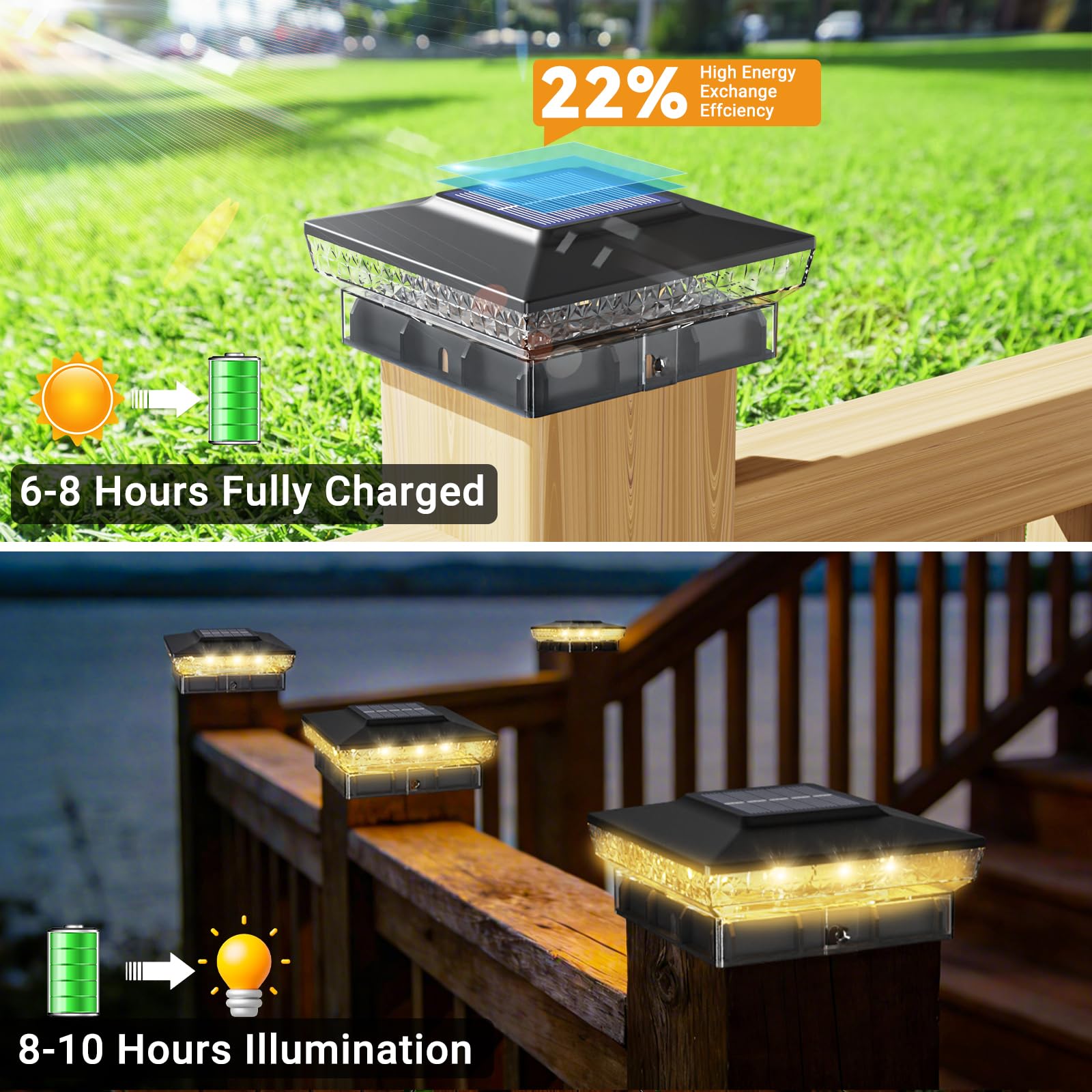 btfarm IP64 waterproof post cap light resists rain and harsh weather