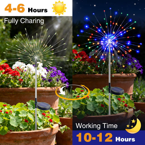btfarm multicolor lights create festive ambiance on pathways and patios.