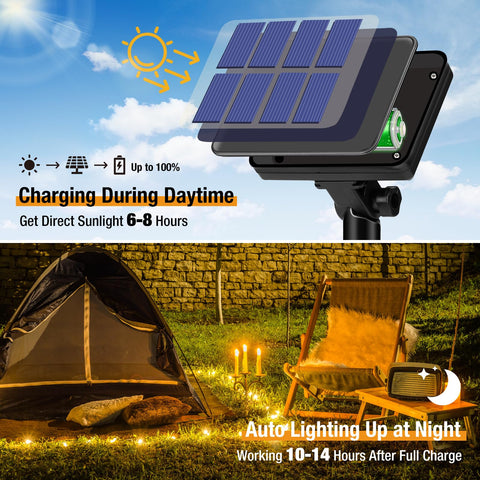 btfarm solar panel with IP65 rating keeps lights weatherproof