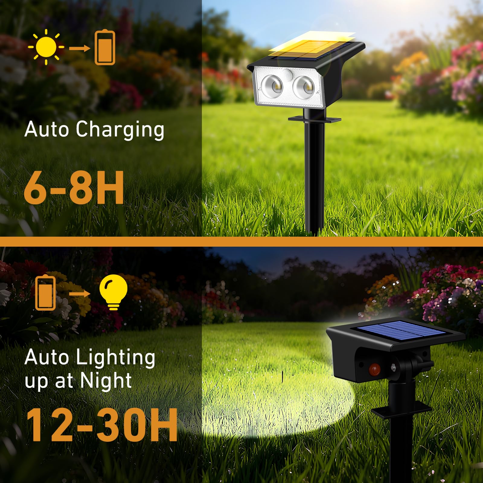 btfarm solar spot light IP65 waterproof withstands rain and dust