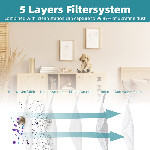 BTRSOLUS VCA-RDB95 self-closing design reduces dust exposure during changes.