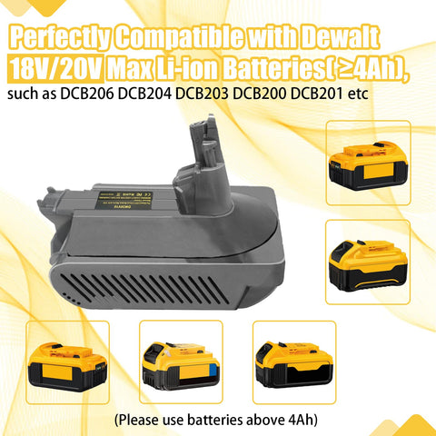 BTRUI Dewalt 20V max battery fit for Dyson vacuum use