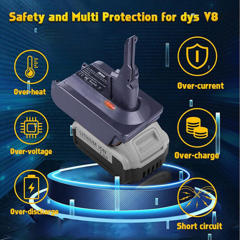 BTRUI DW20V8 adapter compact design fits portable cleaning setups